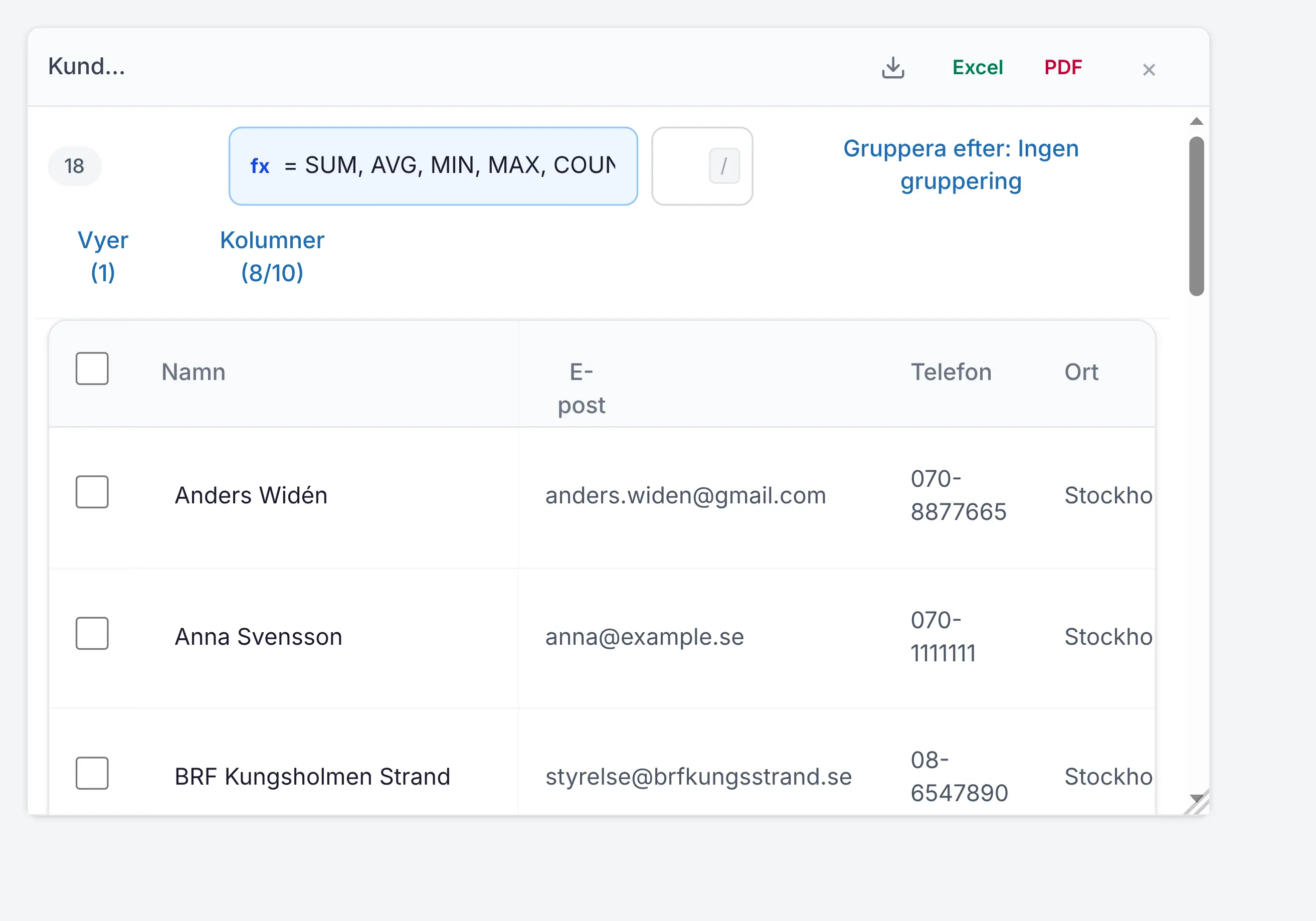 Duktio CRM customer-list view with grouping and column controls
