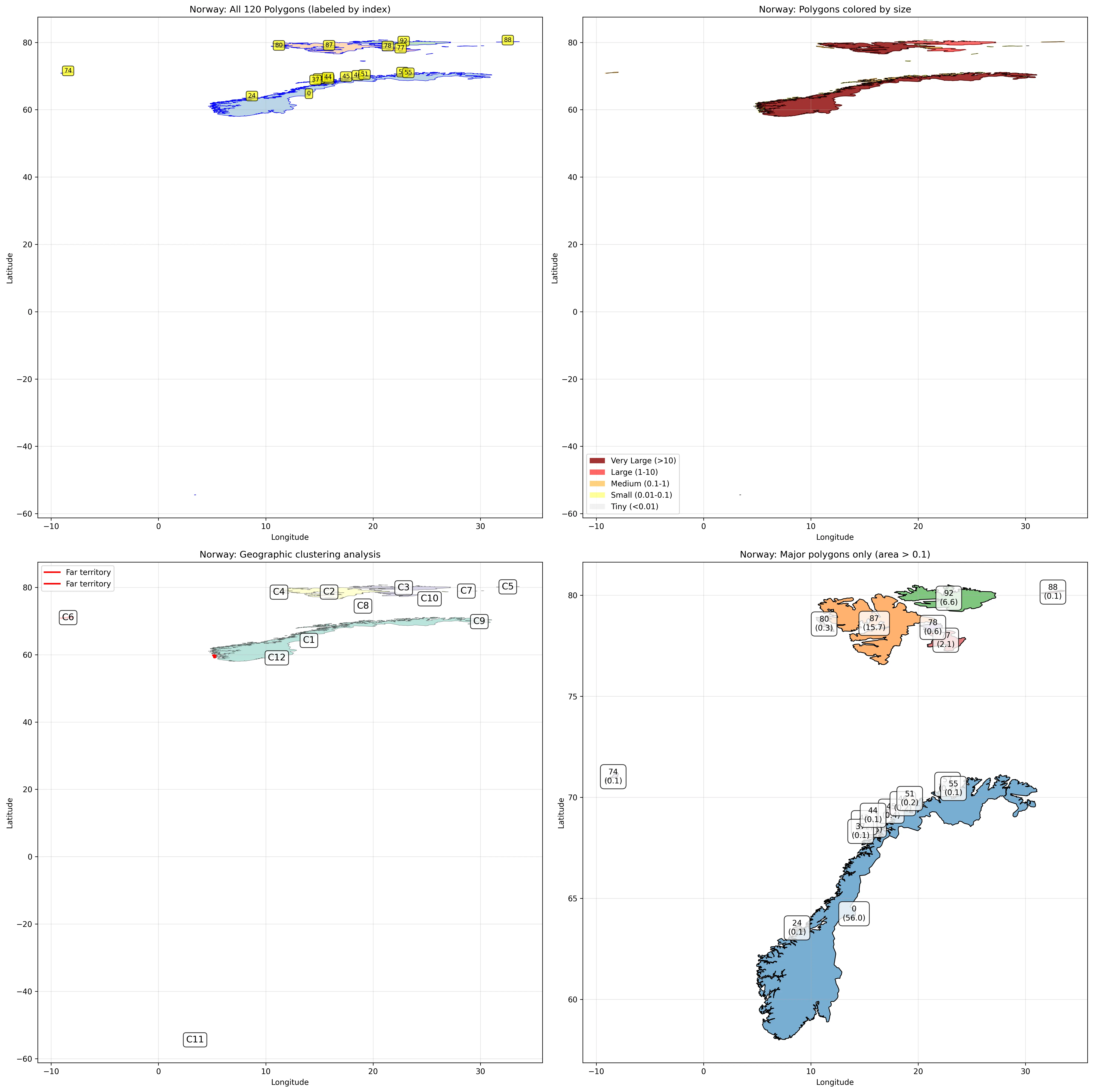 Norway split into game zones using vertex-adjacency analysis